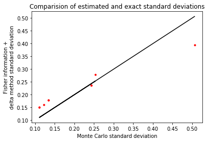 ../_images/example_notebooks_optimizing_psd_matrix_36_1.png